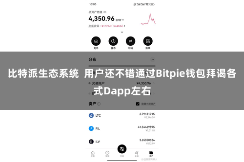 比特派生态系统 用户还不错通过Bitpie钱包拜谒各式Dapp左右