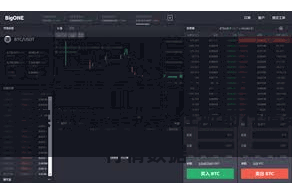 比特派安全钱包App  用户不错实时搜检各大交往所的行情数据